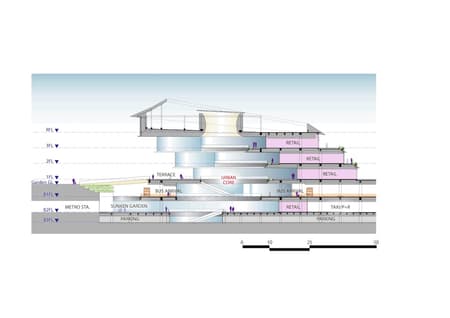 Suzhou Wujiang Songling-Avenue Bus Terminal